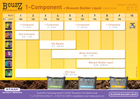 B'cuzz Blossom Builder Liquid