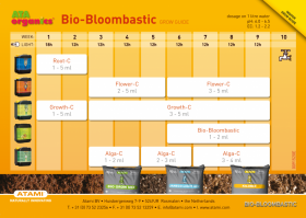 ATA NRG Bio Bloombastic — Organic Bloom Booster — Atami
