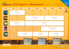 ATA ORGANICS ALGA-C 500ml