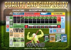 HY - PRO SPRAYMIX 