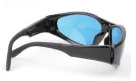 Growroom Lenses 