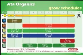 ATA ORGANICS FLOWER-C 
