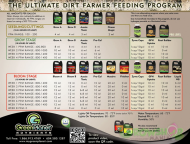 Dense Bud Compactor 2.5kg - Bloom Booster