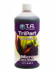 TA TriPart Micro H/W  
