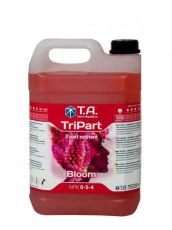 TriPart Bloom