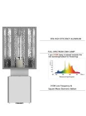 Tomax 315W CMH 240V lighting kit