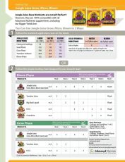 Jungle Juice Micro – 3-Part Base Nutrient with Micronutrients